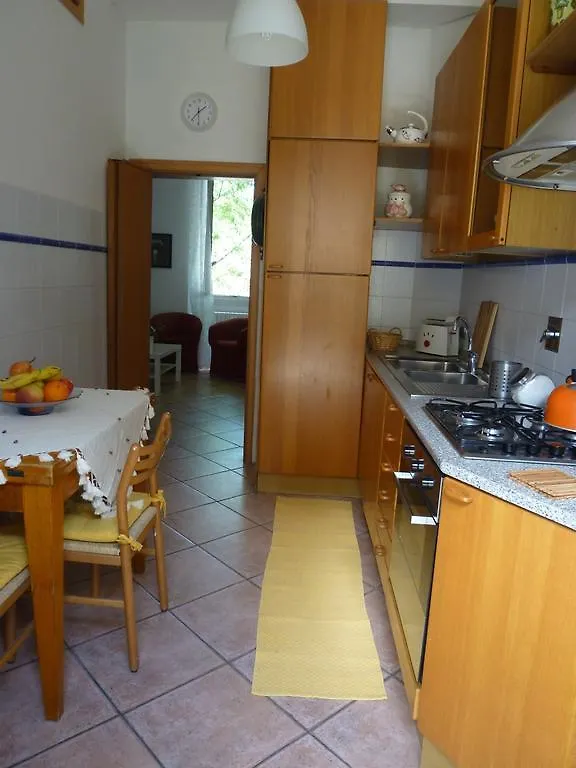 Boboli Apartment Florence
